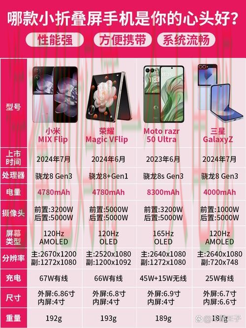 了解雷竞技手机APP的功能与优势 了解雷竞技手机APP的功能与优势