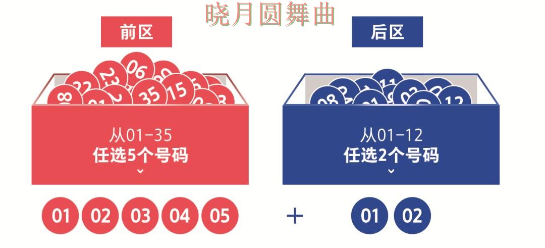 世界杯投注平台比分玩法思路分享实用指南