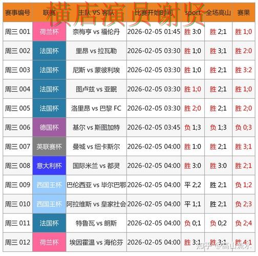 千亿世界杯投注网页入口与赛事预测分析