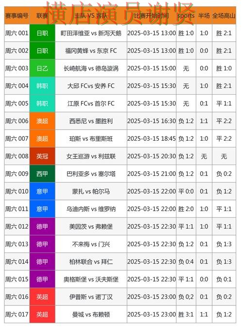 世界杯投注网站大全数据分析怎么选？解析给你答案（世界杯赛事中心）