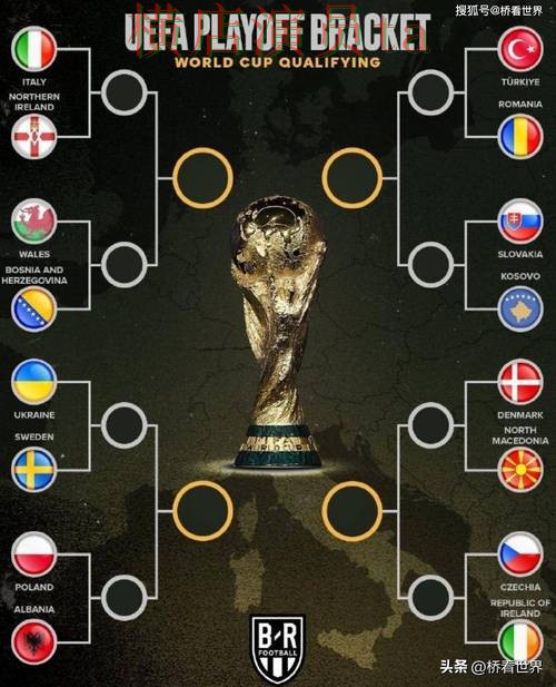 世界杯全球总决赛来临，世界杯投注平台推荐玩法指南与平台选择盘点分析