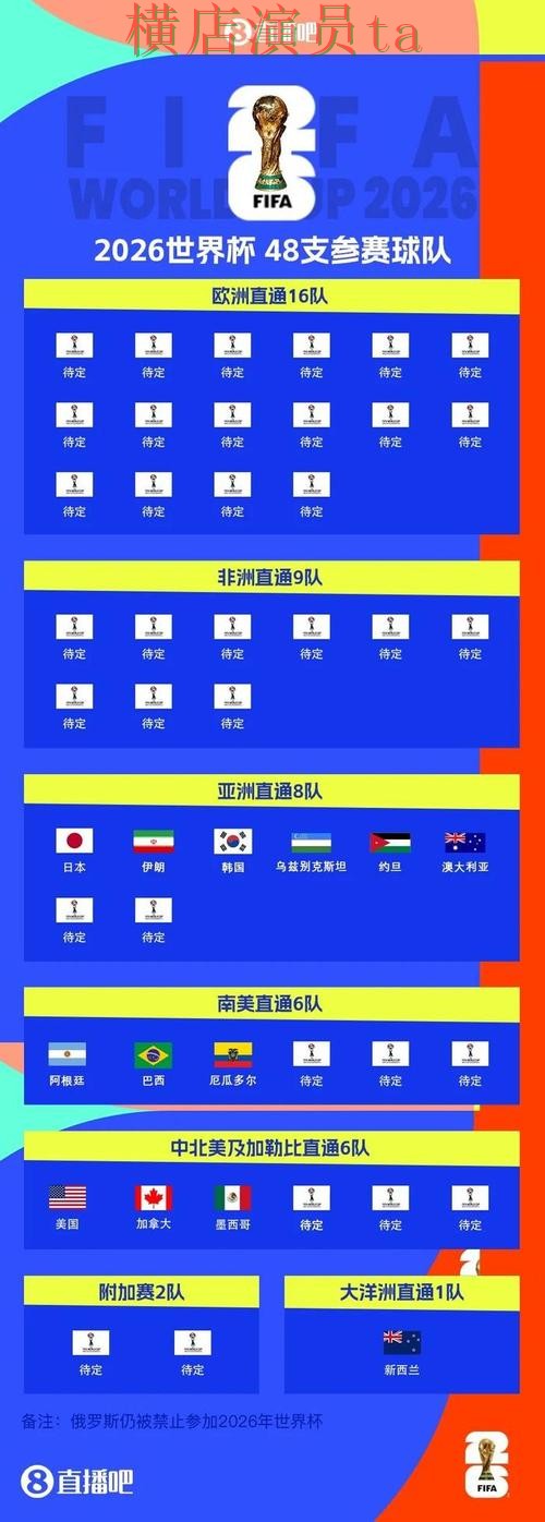 汇总世界杯买球平台：从官网直达到使用全流程解析 - World Cup 2026